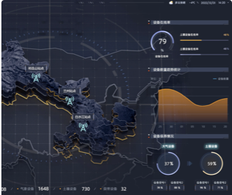 大屏界面設計如何優(yōu)化用戶操作流程