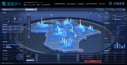 大數(shù)據可視化設計的工具都有哪些
