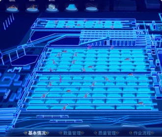 港口煤炭生產經營智慧管理系統大屏界面設計（保密）