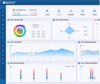 航天某院三個制造執行系統UIUE設計(保密)