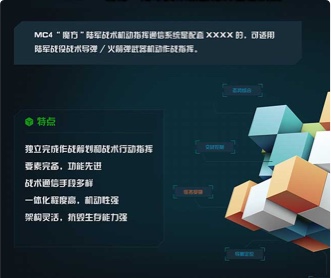 航天四院12個軟件戰(zhàn)術(shù)機動指揮通信系統(tǒng)UI設(shè)計（保密)