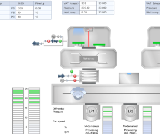 蘭亭妙微ui設計-某芯片制造公司軟件UI設計及設備動效設計
