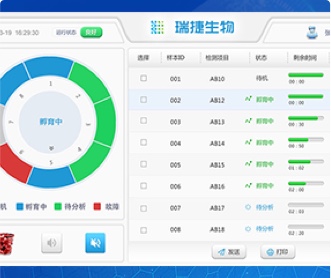 瑞捷生物化學發(fā)光分析儀多款軟件交互優(yōu)化和UI設(shè)計