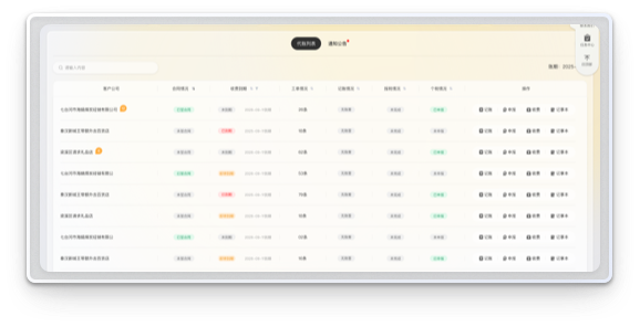 后臺系統UI設計：代理記賬列表篩選排序功能優化