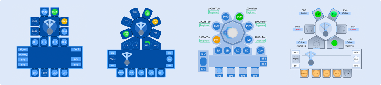 軟件頁面設計 機械臂