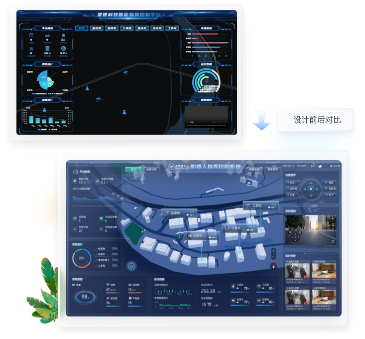 三維可視化UI設計：港仔機器人數字孿生系統3D地圖與設備實時監控界面