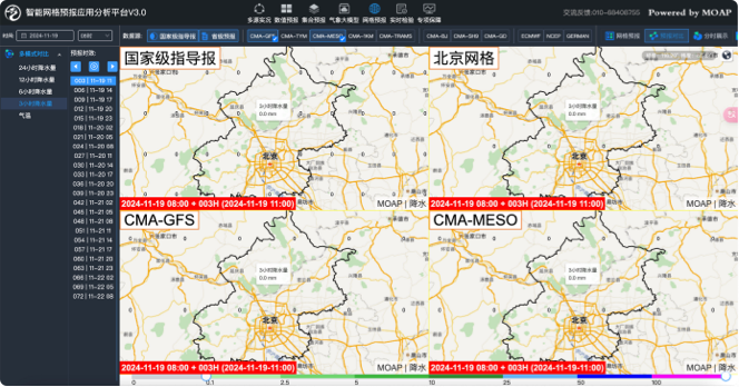ui界面設計,系統UI設計,后臺管理UI設計,氣象中心UI作品